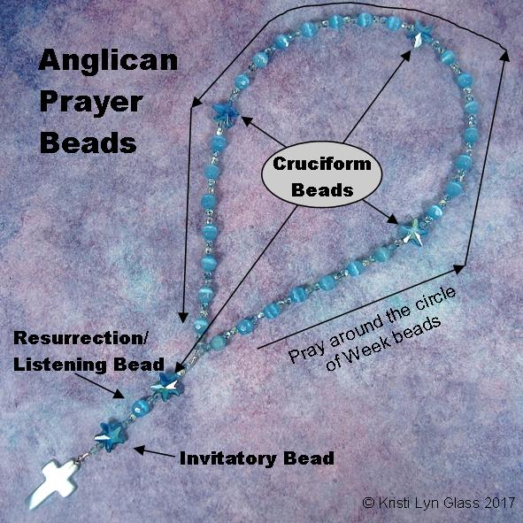 Prayer Bead Diagram